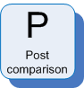 post_comparison
